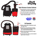 Ondeia AXD001004_SD Dust Deputy - DIY - Static Conductive Cyclone.  High-Efficiency Cyclone Collector, separates 99% of the dust, even fine sanding dust.