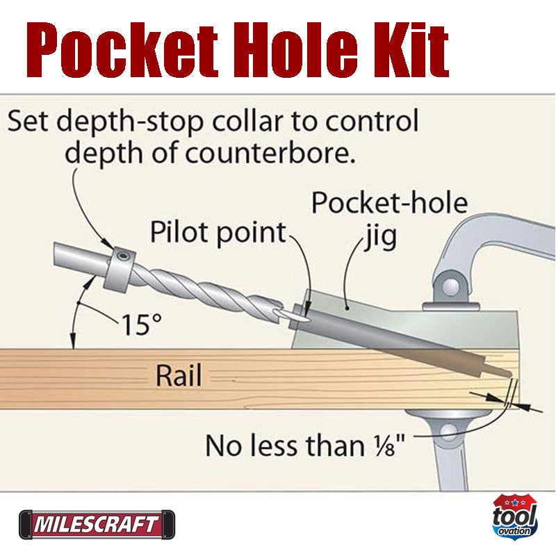1321 Milescraft Pocket Hole Tool - PocketJig 100 diagram explaining how it works