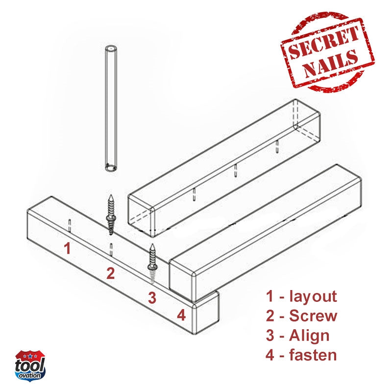 Secret Nails - instructions for use; 1 - layout, 2 - screw, 3 - align, 4 - fasten