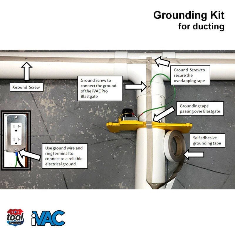 Ground Ring Code Electrical Grounding Ring Shaft Grounding Rings Improve Sustainability